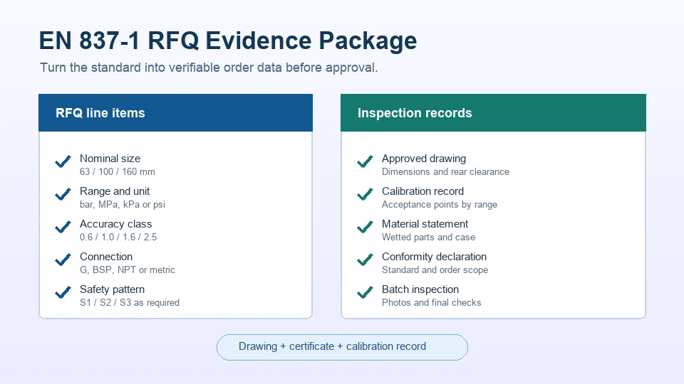 EN 837-1 RFQ checklist and inspection evidence package without pressure gauge dial artwork